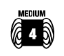 medium